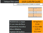 Tabique Fibro-yeso - 1S25 (12,5+50+e+50+12,5 2xLR)